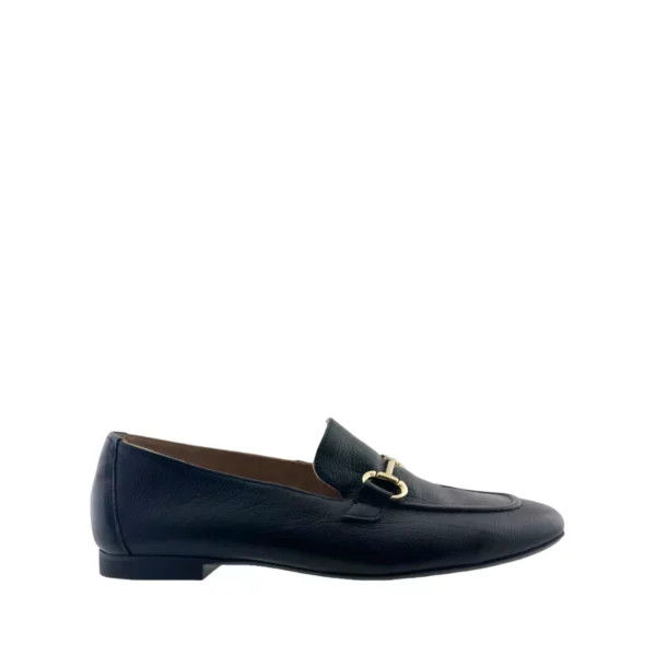 Paul Green Paul Green | 2596