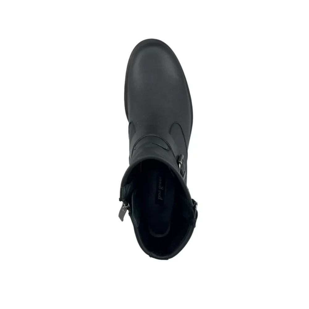 Paul Green Paul Green | 8279